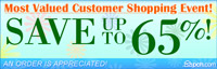 Most Valued Customers